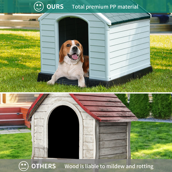 Archie & Oscar™ Shelia Plastic Dog House & Reviews Wayfair